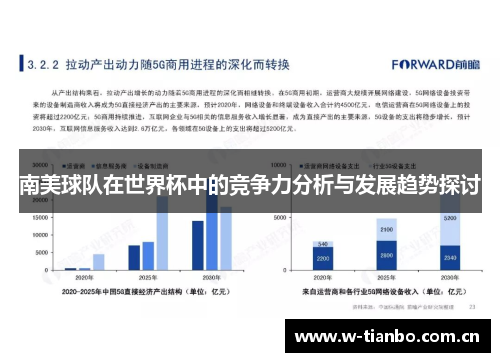 南美球队在世界杯中的竞争力分析与发展趋势探讨