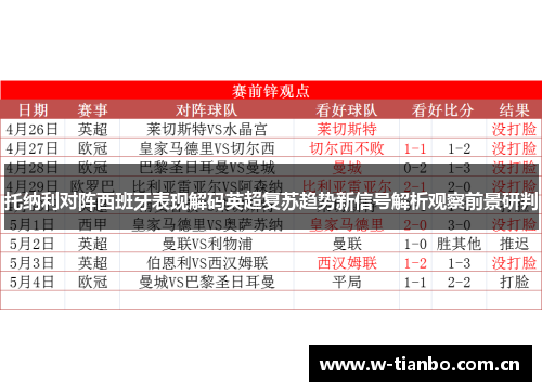 托纳利对阵西班牙表现解码英超复苏趋势新信号解析观察前景研判