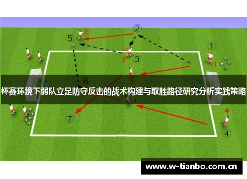 杯赛环境下弱队立足防守反击的战术构建与取胜路径研究分析实践策略