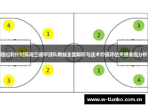 格拉利什对阵荷兰德甲球队数据全面解析与战术价值评估关键表现分析