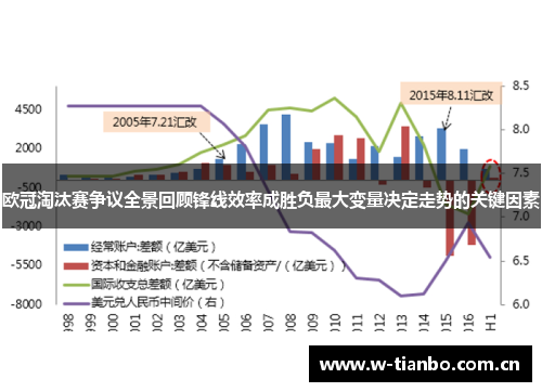 欧冠淘汰赛争议全景回顾锋线效率成胜负最大变量决定走势的关键因素